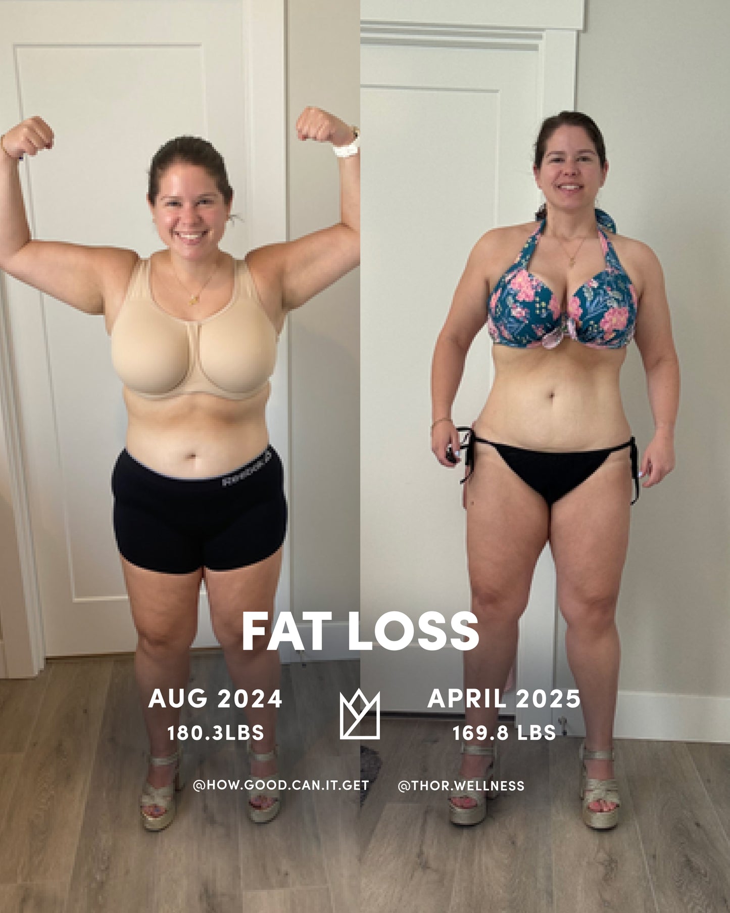 Age With Strength™ Program - 16 Weeks - Personalized 1:1 Coaching Program with Terry