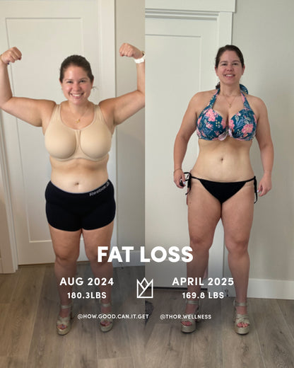 Age With Strength™ Program - 16 Weeks - Personalized 1:1 Coaching Program with Terry