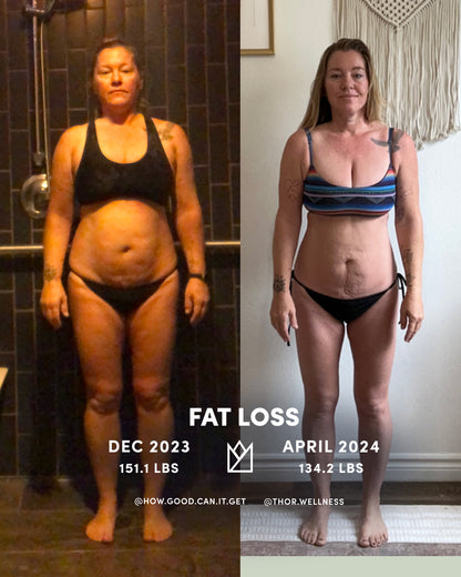 Age With Strength™ Program - 16 Weeks - Personalized 1:1 Coaching Program with Terry