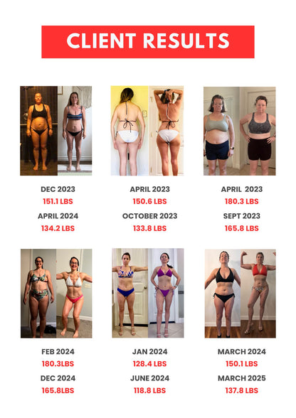 80 Macro-Friendly Recipes for Fat Loss, Strength, Metabolism & Health in Midlife